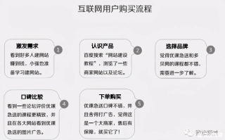 变现猪网盟，解锁互联网流量变现的新纪元