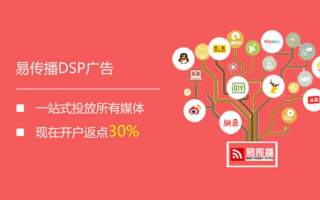 中易广告联盟系统，打造高效广告分发网络，引领数字营销新纪元