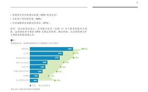 78CPS联盟，重塑数字时代的商业版图
