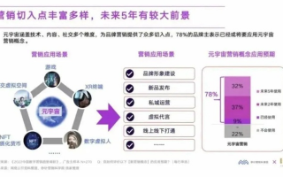 优识广告联盟，重塑数字营销新生态，引领智能广告新时代