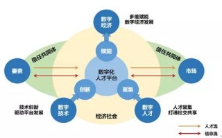 JJKK流量交换链联盟，重塑数字营销生态，共赢未来流量蓝海