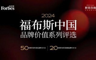 唯尚联盟，重塑品牌价值的全球合作新纪元