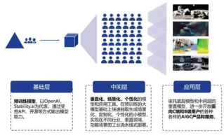 百纳传媒，创新引领传媒变革，打造多元化传媒新生态
