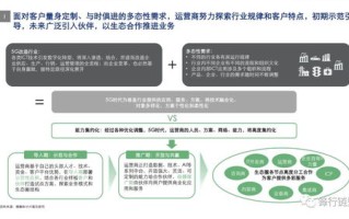 探索飞起广告联盟，揭秘数字广告行业的创新模式与未来趋势