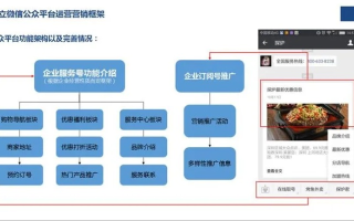 网络广告策划书，塑造品牌，驱动市场的重要蓝图