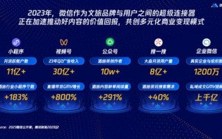 艾拓广告联盟，打造高效广告投放，引领数字营销新风尚