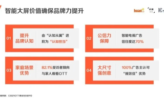 天久广告联盟，重塑数字营销新生态的领航者