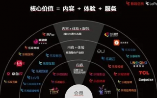多来玩玩营销联盟，解锁娱乐化营销新纪元