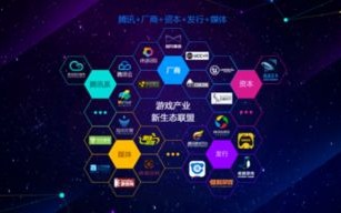 聚人游戏广告联盟，打造游戏产业新生态的领航者