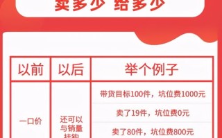 淘宝商家如何有效进入淘宝联盟，策略与实践
