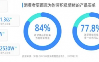 七七禾广告联盟，重塑数字营销新生态的领航者