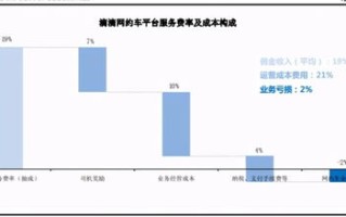 探索ABCD联盟，构建多元化合作新生态