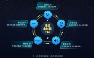 AOSGO广告联盟，重塑数字营销新生态的领航者