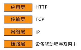 揭秘Linkbucks转址联盟，打造高效网络盈利的桥梁