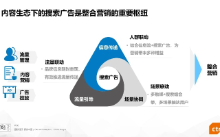 3A广告联盟，重塑数字营销新生态的领航者
