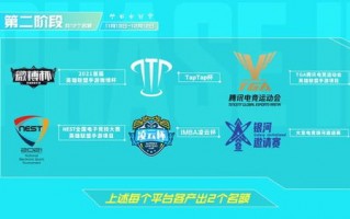 揭秘uni-AD广告联盟，如何打造高效广告合作平台