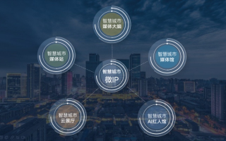秦源PC移动联盟，重塑数字时代的传媒生态