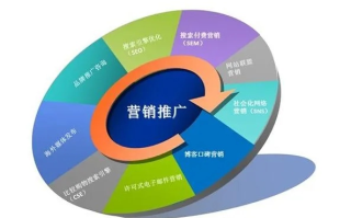 谷德广告联盟，精准营销与高效转化的行业先锋