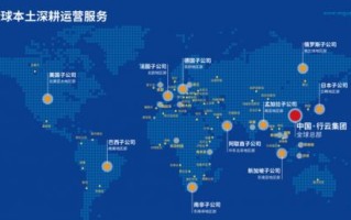 CP联盟，重塑数字时代商业版图的新势力