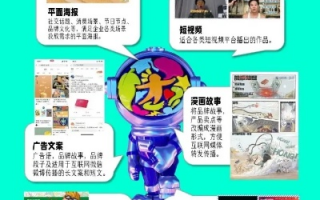 探索我爱广告联盟，一个广告爱好者的创意乐园