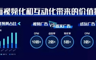 cpmhot广告联盟，精准营销，高效转化，引领数字广告新时代