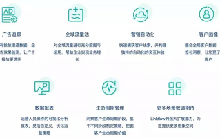 望邦广告联盟，重塑数字营销新生态的领航者