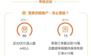 淘宝联盟高级客户考核，订单数、引流人数与降级风险解析