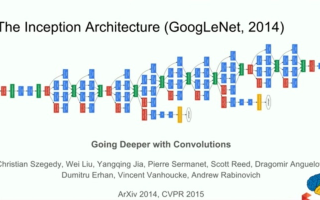 探索稳定联盟，百度联盟与Google联盟的深度对比及实践心得