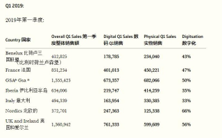 现在哪个广告联盟比较有信誉？深入解析Weibo008联盟的可信度