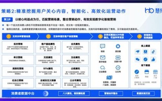 广告联盟推广，解锁高效营销与品牌增长的秘密