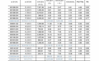 请问什么是广告联盟？哪个广告联盟比较好？怎么选择？