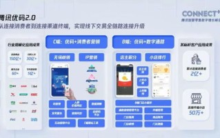 优多广告联盟，打造高效广告投放，助力企业精准营销