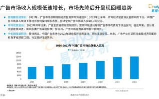 至钦广告联盟，重塑数字营销新生态的领航者