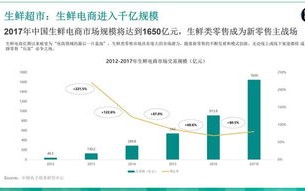 弹窗联盟，重塑互联网用户体验的变革力量