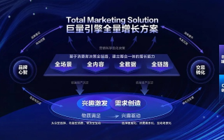云利广告联盟，重塑数字营销新生态的先锋力量