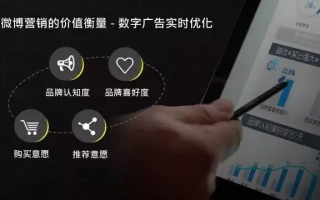 财付通广告平台，解锁数字营销新纪元，助力企业高效触达目标受众