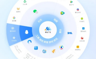 觅媒汇广告联盟，重塑数字营销新生态