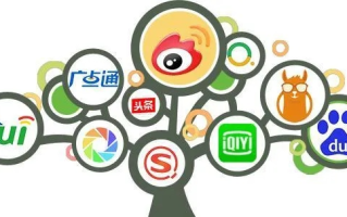 114广告联盟，打造高效广告投放，助力企业精准营销