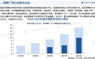 弹出式网络广告发展前景分析与研究