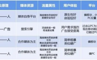怎样通过广告联盟赚钱，全面指南与实战策略