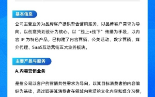 Go100广告传媒，重塑数字营销新生态的领航者