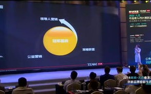 探索Link广告联盟，优化广告投放，提升品牌影响力的新策略