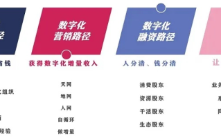 日结广告联盟，重塑数字营销新生态的革新力量