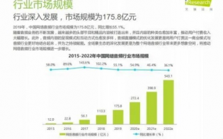 新思维广告联盟，重塑广告行业的未来