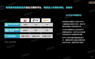 草图集广告联盟，解锁数字营销新纪元