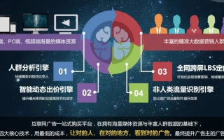 投放者广告联盟，解锁精准营销的新纪元