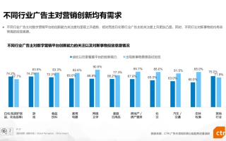 E2345广告联盟，重塑数字营销新生态的领航者