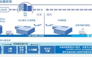 163广告联盟，精准营销，助力企业高效拓展市场