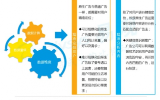 探索看吧广告联盟，揭秘数字广告行业的创新合作模式