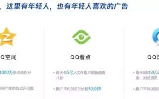 QQ漂浮广告联盟，互联网广告的新篇章